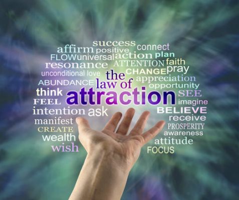 Law of Attraction – सोच बनती है हकीक़त