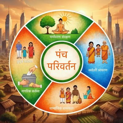 राष्ट्र निर्माण और पंच परिवर्तन