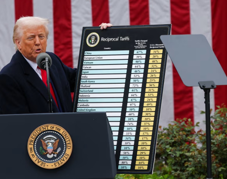 राष्ट्रपति ट्रंप के टैरिफ पर संघीय सर्किट अपील न्यायालय में उठे सवाल, जजों ने आश्चर्य जताया