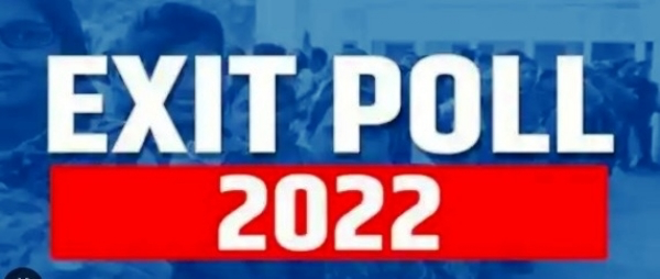 एक्जिट पोल- भाजपा की गुजरात में आसान जीत, हिप्र में टक्कर के बीच बढ़त