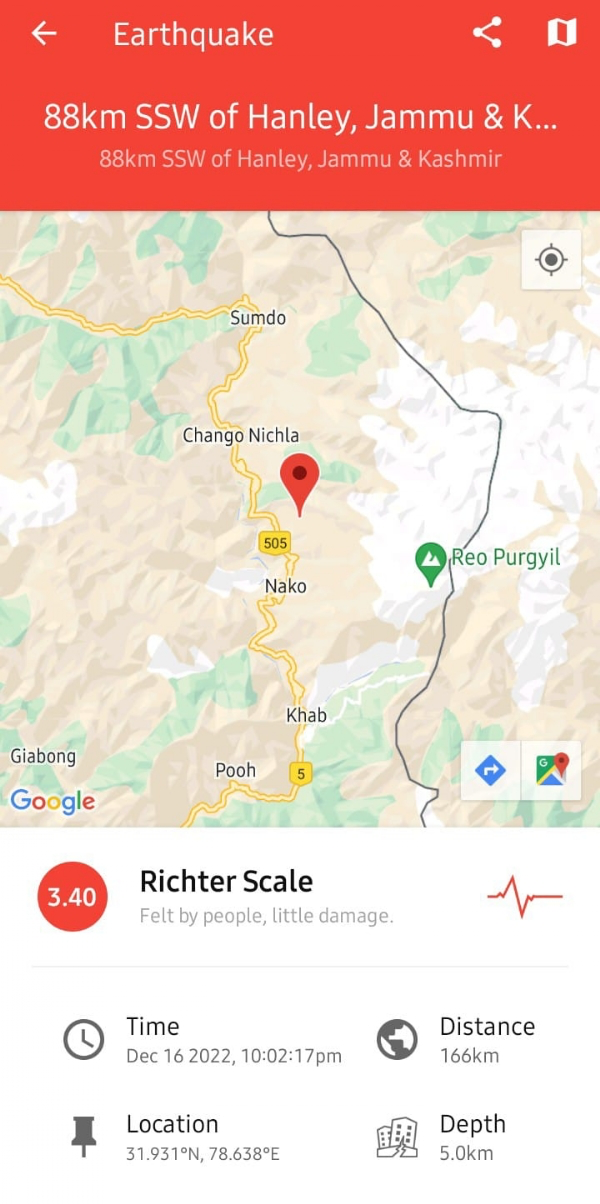 हिमाचल प्रदेश के किन्नौर में भूकंप के झटकों से लोग सहमे