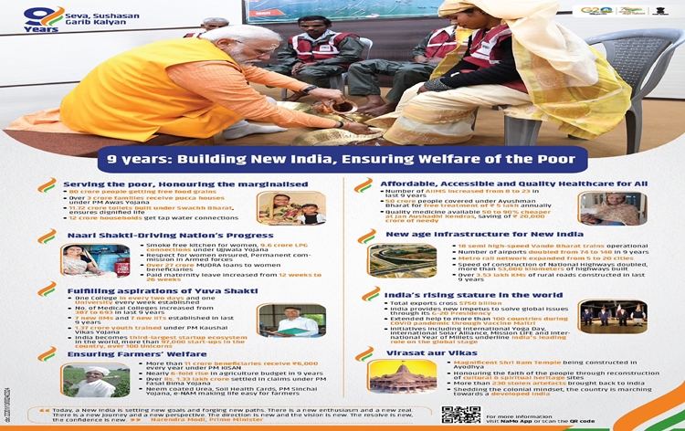 जे.पी.नड्डा ने नरेंद्र मोदी सरकार के नौ वर्षों को सेवा, सुशासन और गरीबों के कल्याण का दौर बताया है