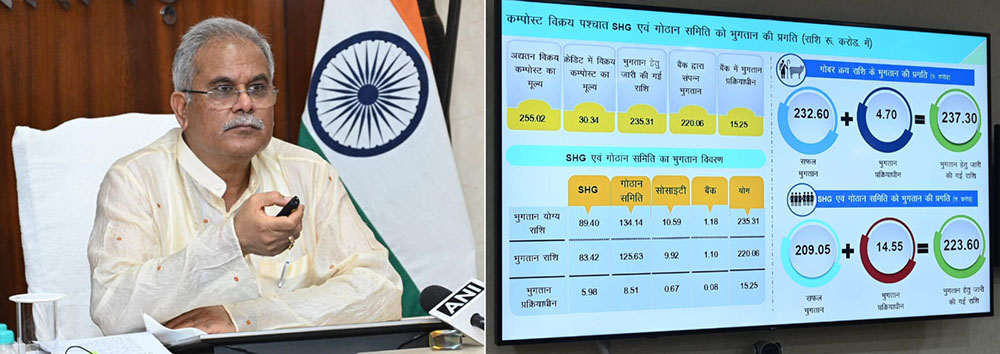 हर कदम पर किसानों के साथ है छत्तीसगढ़ सरकार : भूपेश बघेल