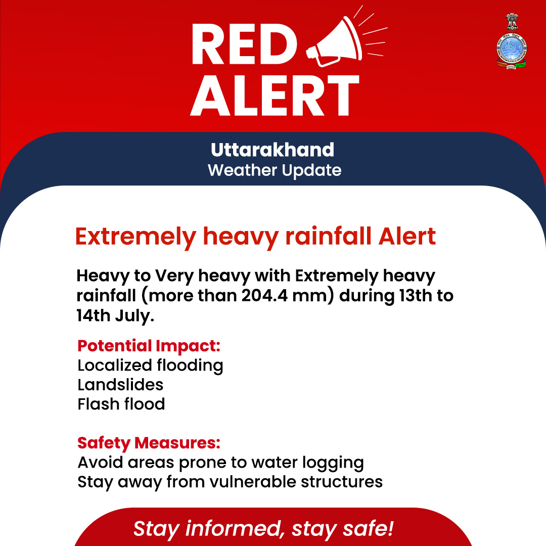 उत्तराखंड और पूर्वोत्तर राज्यों के लिए मौसम विभाग ने जारी किया रेड अलर्ट