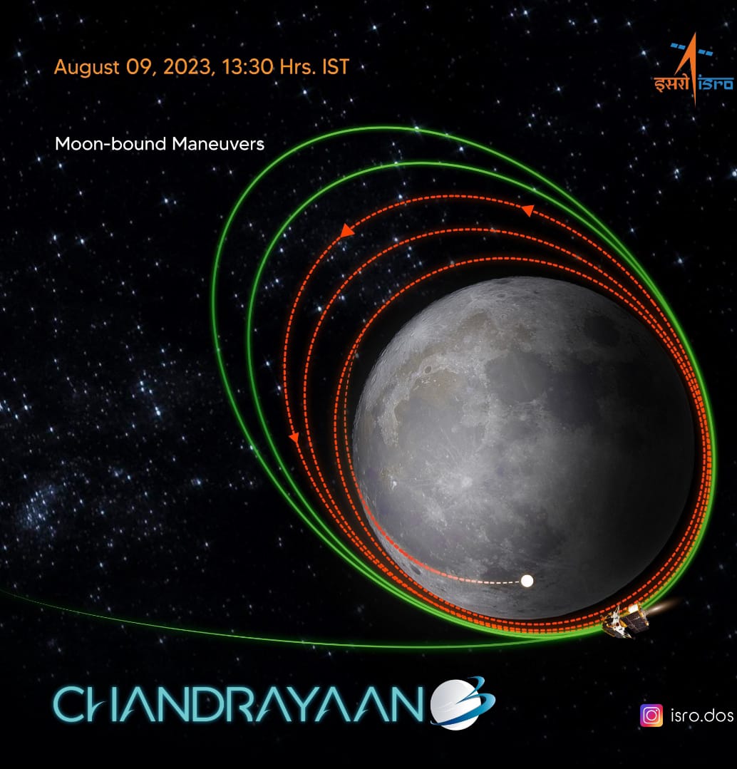चंद्रयान-3 चांद की सतह से एक और कदम नजदीक पहुंचा, अगला ऑपरेशन 14 अगस्त को तय