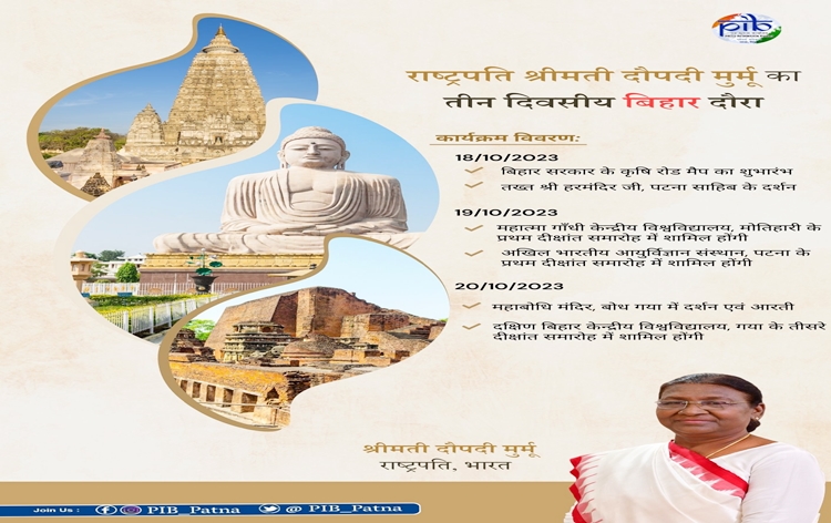 राष्ट्रपति द्रौपदी मुर्मु आज से बिहार की तीन दिवसीय यात्रा पर
