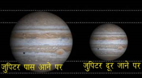आज पृथ्वी के सबसे पास होगा बृहस्पति, ज्यादा चमकदार और बड़ा दिखाई देगा