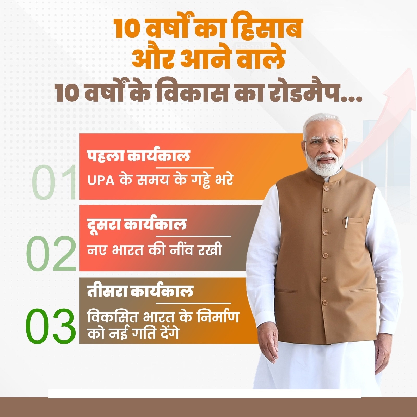 भाजपा का देश से वादा, मोदी सरकार का तीसरा कार्यकाल बड़े फैसलों का होगा