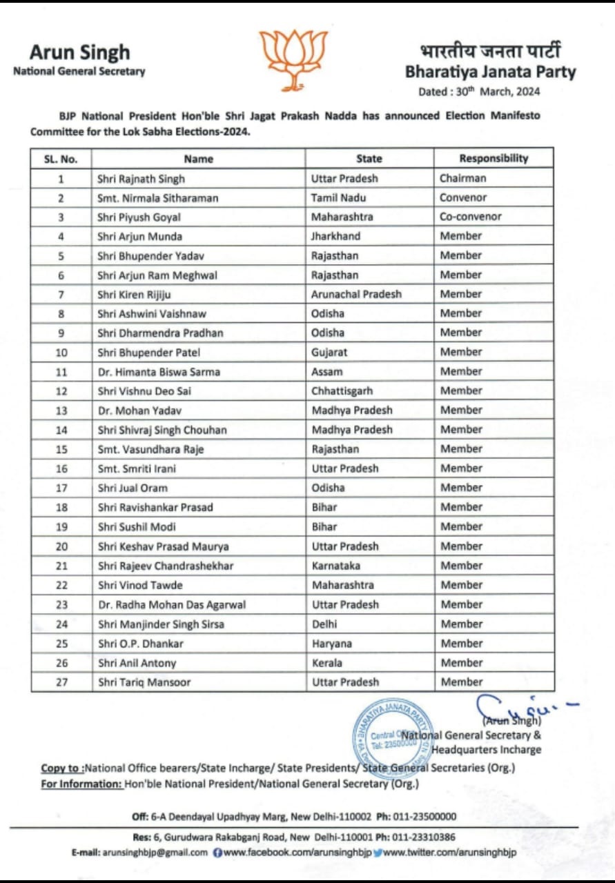 भाजपा ने किया चुनाव मैनिफेस्टो कमेटी की ऐलान, राजनाथ सिंह बनाए गए अध्यक्ष