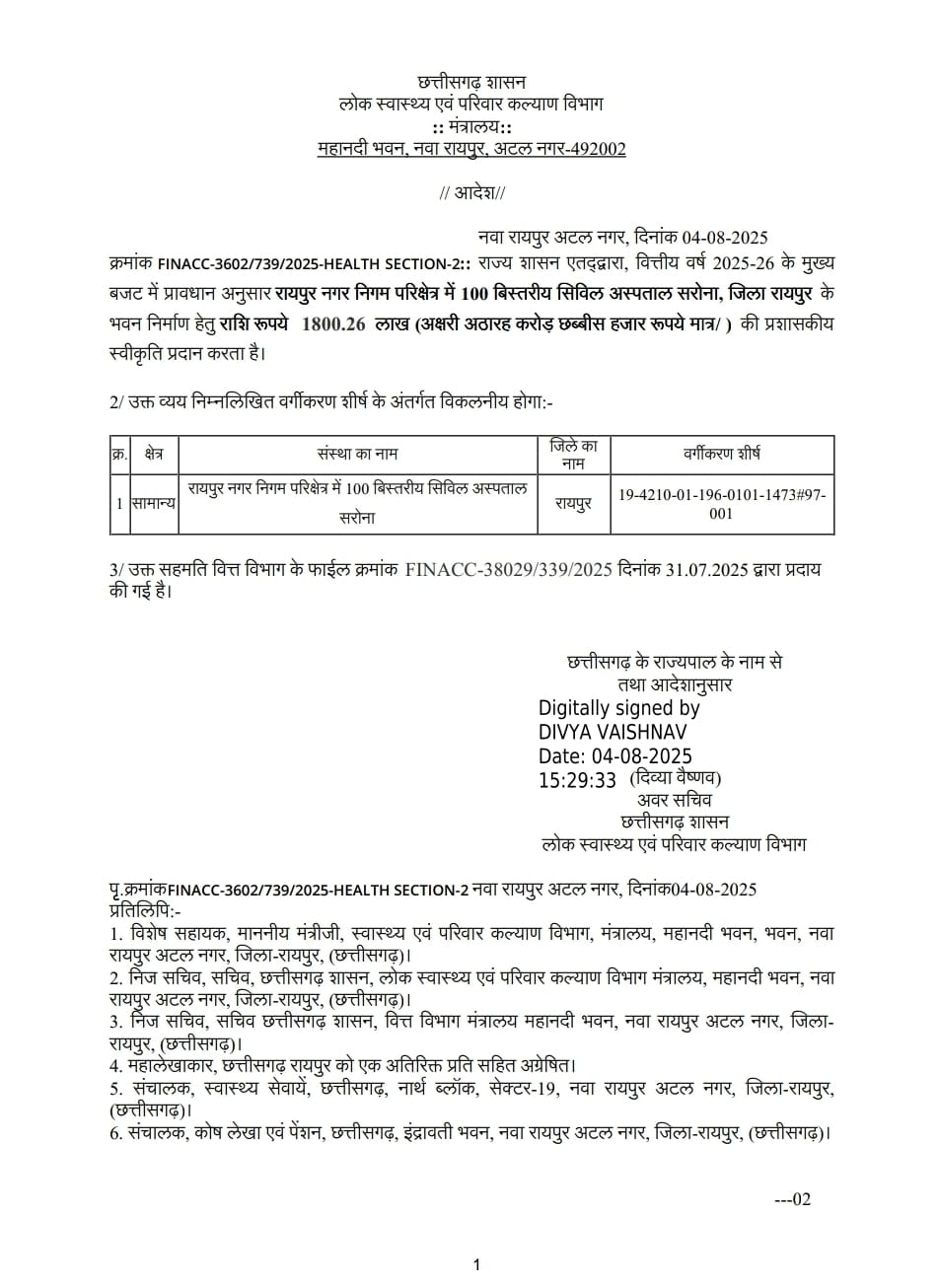 छत्तीसगढ़ : राजेश मूणत ने मुख्यमंत्री और स्वास्थ्य मंत्री के प्रति जताया आभार