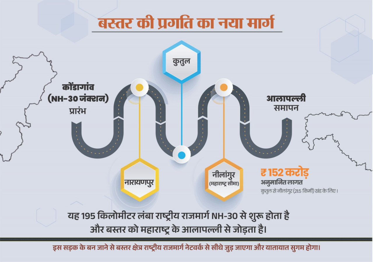 छत्तीसगढ़ : नारायणपुर-अबूझमाड़ को महाराष्ट्र से जोड़ेगा नेशनल हाईवे 130-डी