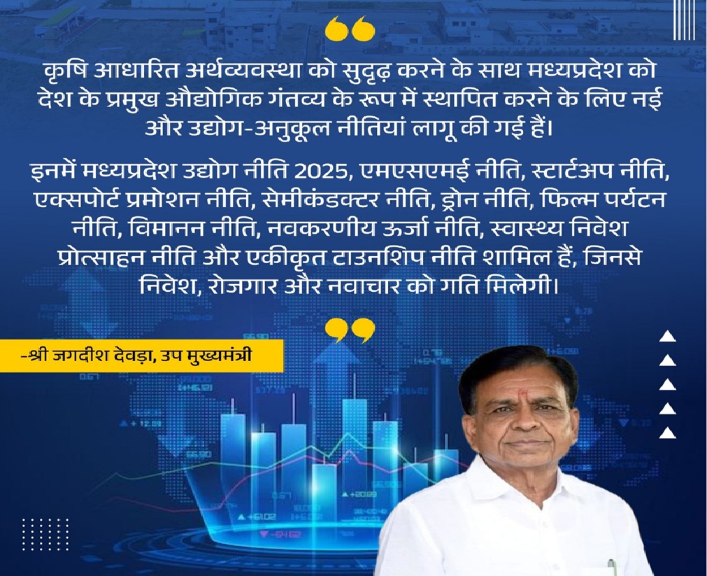 मध्य प्रदेश का बजटीय प्रयोग; रोलिंग बजट से &lsquo;विजन 2047&rsquo; तक आर्थिक नवाचार की नई इबारत