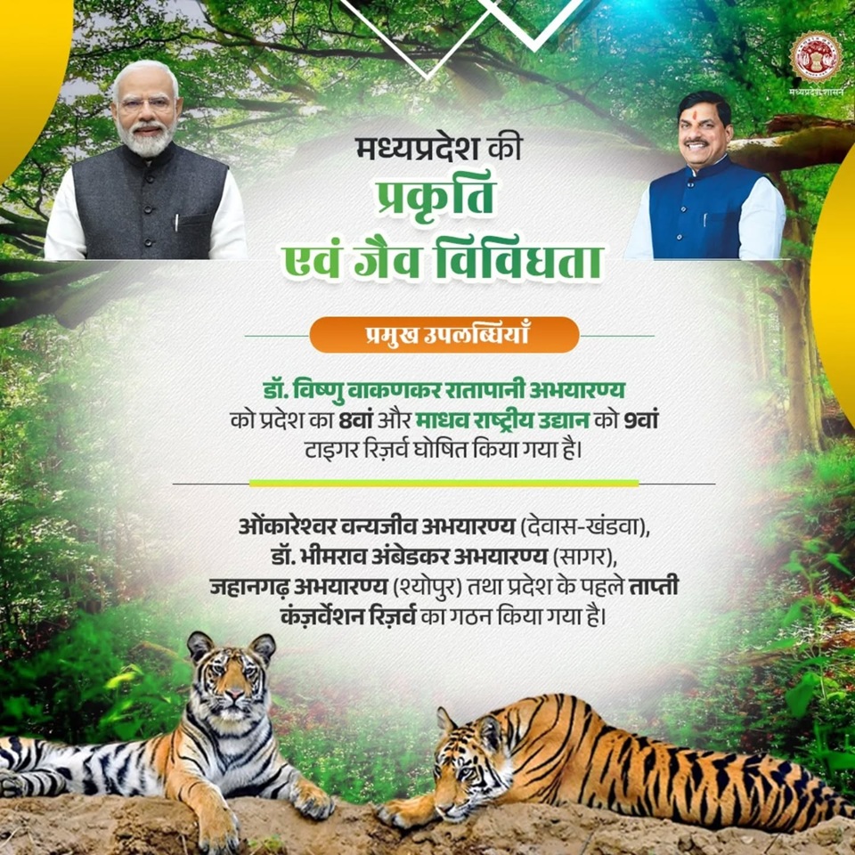 वार्ष&zwj;िकी 2025 : मध्य प्रदेश ने इस वर्ष पर्यावरण संरक्षण और वन्यजीव सुरक्षा की दिशा में उठाए बड़े कदम