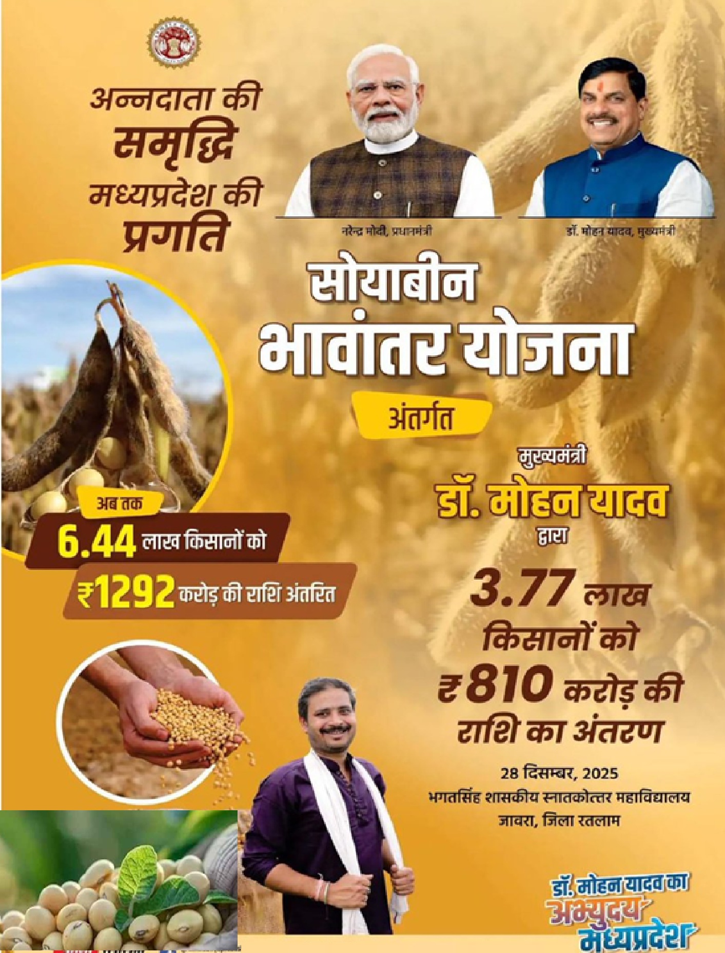  सबसे बड़ा किसान केंद्रित कदम, भावांतर योजना बनी मध्य प्रदेश के अन्नदाताओं के लिए वरदान