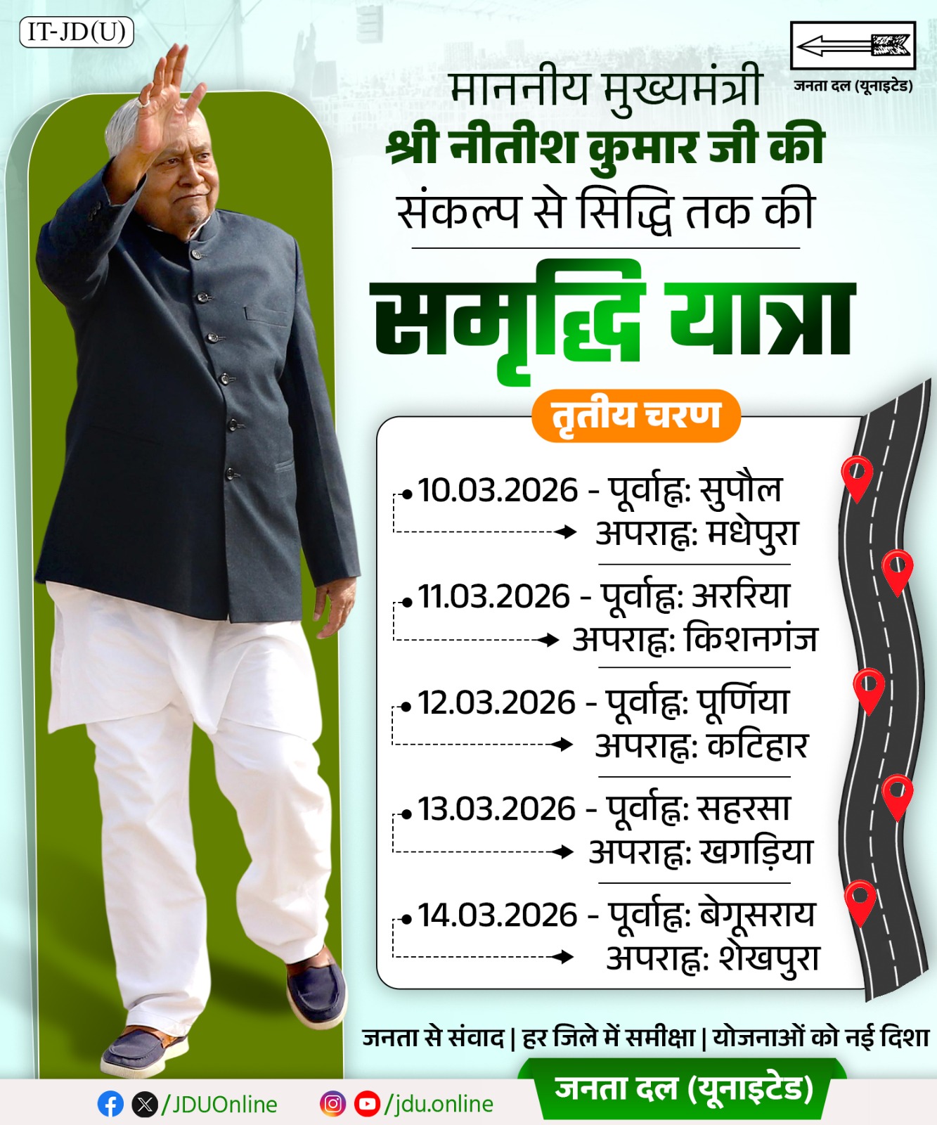 समृद्धि यात्रा का तीसरा चरण आज से शुरू, सुपौल और मधेपुरा में जनसंवाद करेंगे मुख्यमंत्री नीतीश कुमार