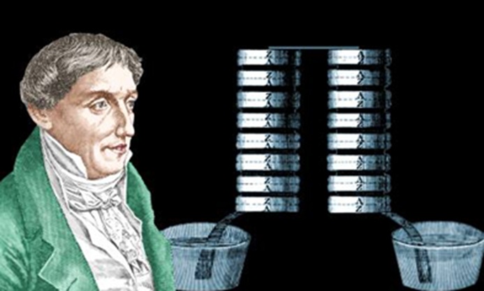 इतिहास के पन्नों में 20 मार्च : जब दुनिया को बैटरी के सिद्धांत से परिचित कराया गया