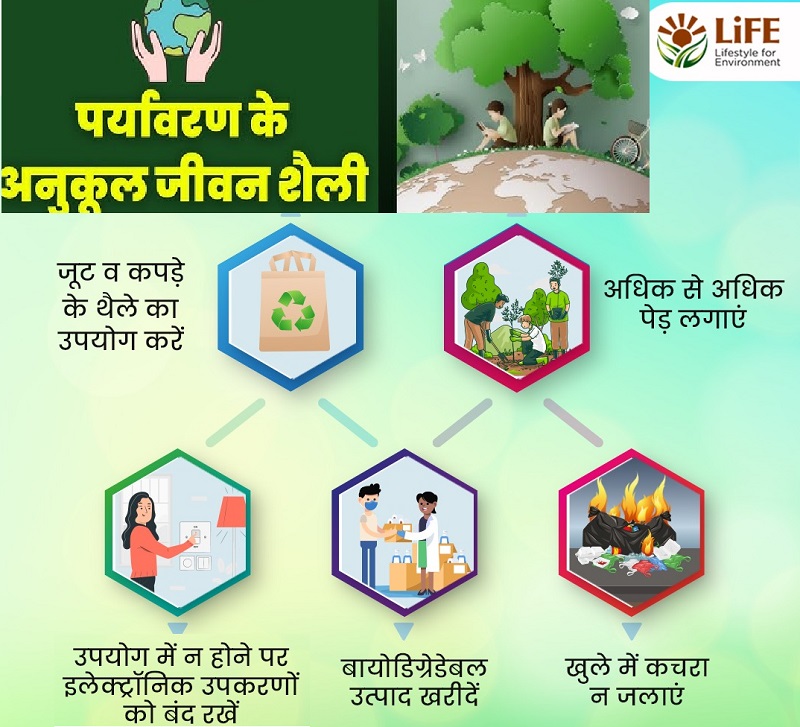&lsquo;पर्यावरण अनुकूल जीवनशैली&rsquo; विषय पर प्रथम राष्ट्रीय सम्मेलन आज से भोपाल में
