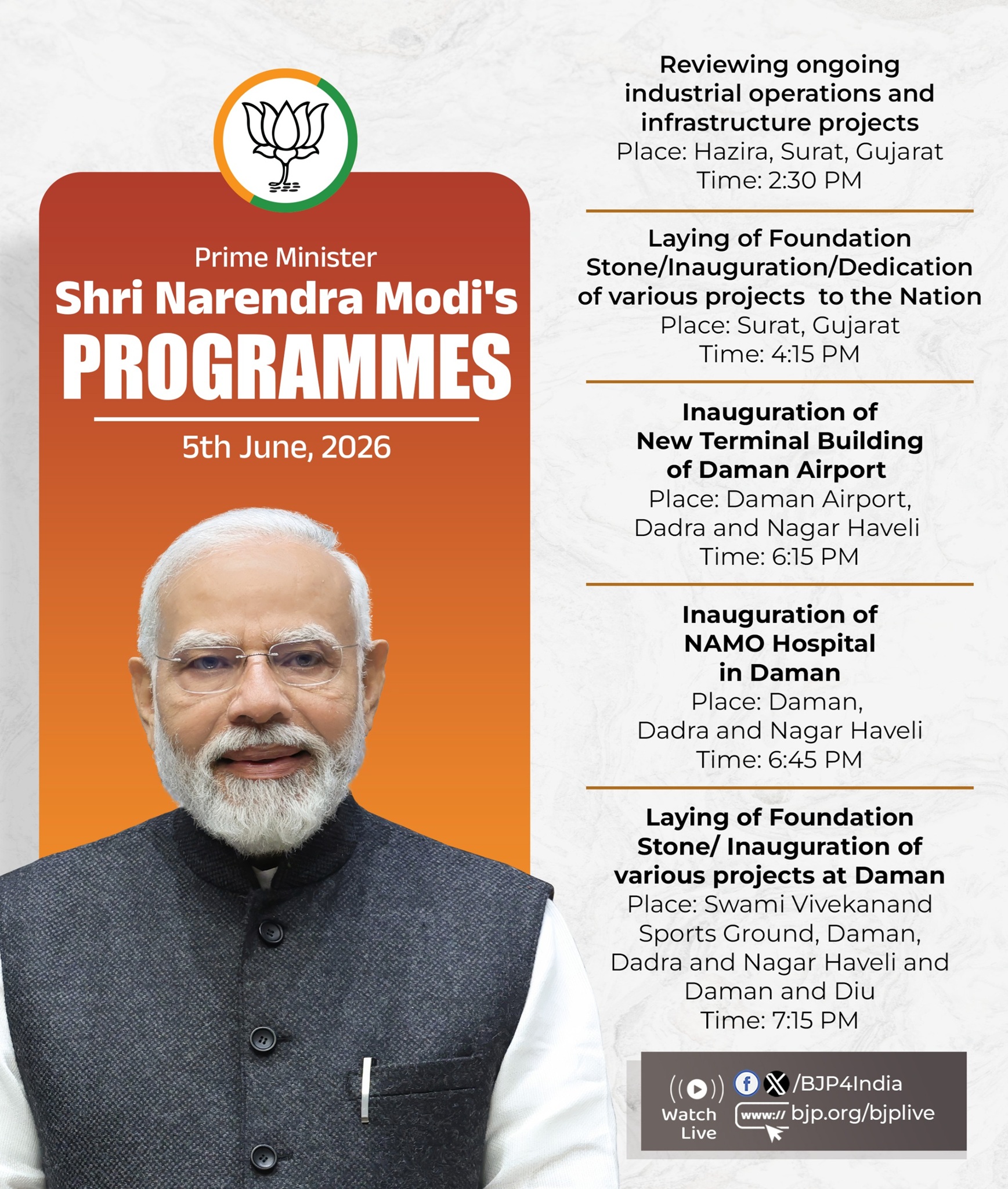 प्रधानमंत्री मोदी आज गुजरात और दमन में, दोपहर ढाई बजे पहुंचेंगे सूरत के हजीरा
