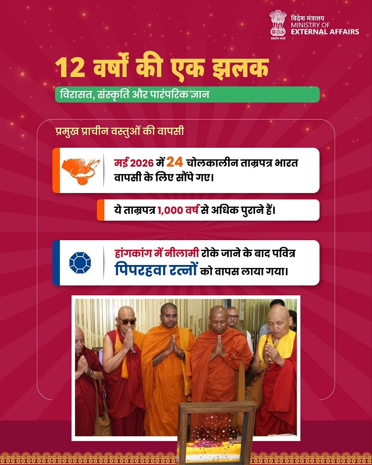  विश्व मंच पर मजबूत हुई भारत की सांस्कृतिक पहचान : विदेश मंत्रालय