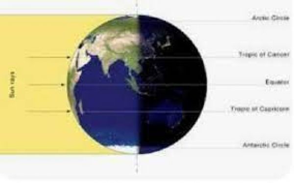आज सूर्यादय पूर्व और सूर्यास्त ठीक पश्चिम में, लेकिन दिन-रात नहीं होंगे बराबर