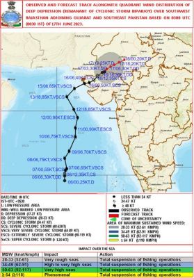 बिपरजॉय का मैदानों पर असर, दक्षिणी राजस्थान, उत्तरी गुजरात में भारी बारिश का पूर्वानुमान