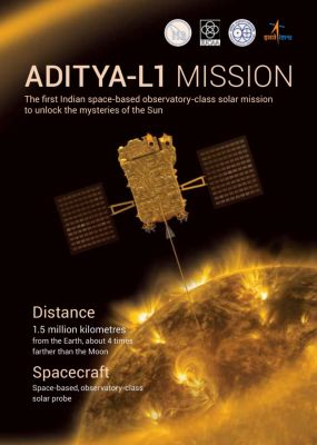 सूर्य का अध्ययन करने वाला आदित्य एल1 मिशन दो सितंबर को होगा लॉन्च: इसरो