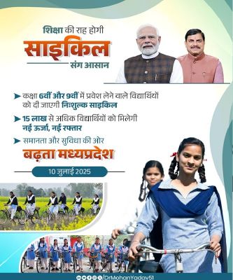 मप्र में 15 लाख से अधिक विद्यार्थियों को दी जाएगी साइकिल