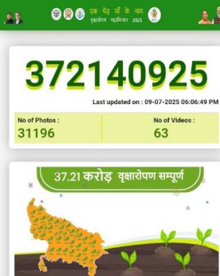 यूपी में एक दिन में रोपे गये 37,21,40,925 पौधे, मुख्यमंत्री योगी ने जताया आभार