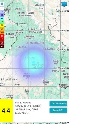  हरियाणा के झज्जर में 4.4 तीव्रता का भूकंप, दिल्ली-एनसीआर में भी हिली धरती