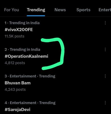 सोशल मीडिया पर ट्रेंड में रहा ऑपरेशन कालनेमि