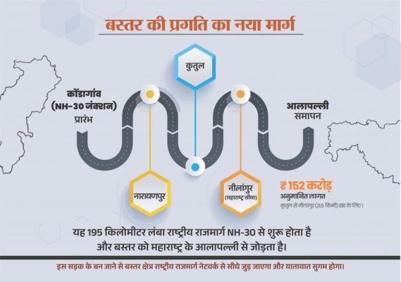 छत्तीसगढ़ : नारायणपुर-अबूझमाड़ को महाराष्ट्र से जोड़ेगा नेशनल हाईवे 130-डी