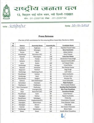 दीपावाली में गंगोत्री मंदिर दुल्हन की तरह  फूलों से सजाया, कपाट बंद होने की तैयारियां शुरू