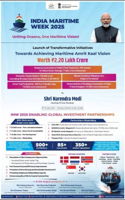  प्रधानमंत्री मोदी भारत समुद्री सप्ताह 2025 में वैश्विक समुद्री सीईओ फोरम की अध्यक्षता करेंगे