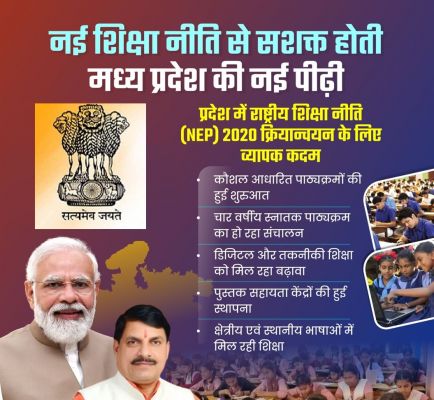  कितना हुआ मप्र में एनईपी-2020 पर काम, चुनौतियों एवं संभावनाओं पर एक दिवसीय कार्यशाला आज