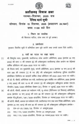  वित्त मंत्री ओपी चाैधरी आज छत्तीसगढ़ विधानसभा में पेश करेंगे पहला अनुपूरक बजट