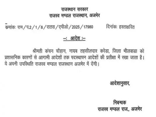 भाजपा विधायक की बेटी नायब तहसीलदार कंचन सिंह चौहान एपीओ