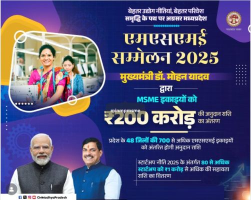 वार्ष&zwj;िकी 2025 : मध्य प्रदेश ने एमएसएमई और स्टार्टअप क्रांति में लिखा स्वर्णिम अध्याय