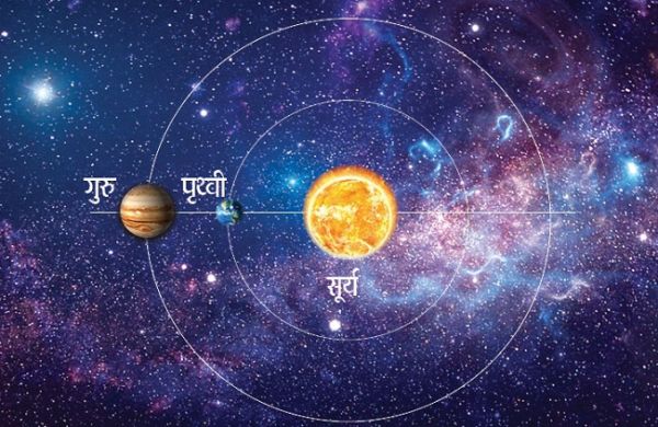 आज एक सीध में आएंगे पृथ्वी, बृहस्पति और सूर्य