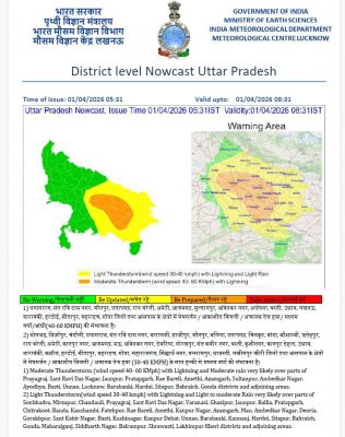 ऑरेंज अलर्ट के बीच प्रयागराज सहित कई जिलों में तेज हवा और बारिश