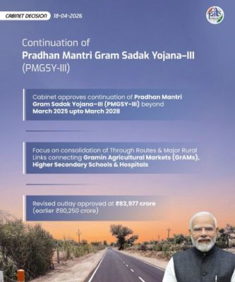 कैबिनेट ने प्रधानमंत्री ग्राम सड़क योजना को मार्च 2028 तक बढ़ाने की दी मंजूरी