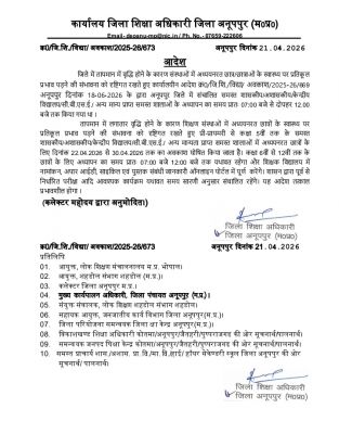 अनूपपुर: भीषण गर्मी में प्राइमरी कक्षा तक की छुट्टी, 6वीं से 12वीं तक की कक्षाएं यथावत