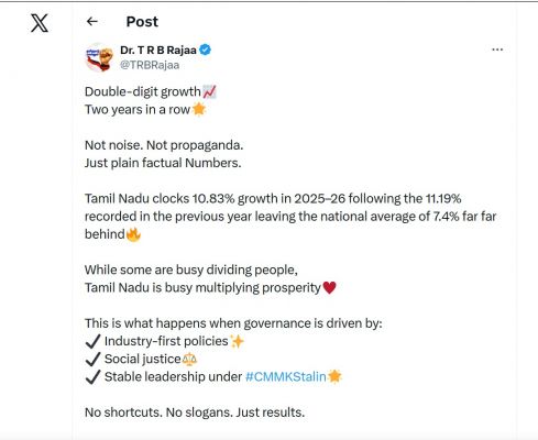 लगातार दूसरे वर्ष तमिलनाडु ने दर्ज की डबल-डिजिट आर्थिक वृद्धि, 2030 तक एक ट्रिलियन डॉलर अर्थव्यवस्था का लक्ष्य