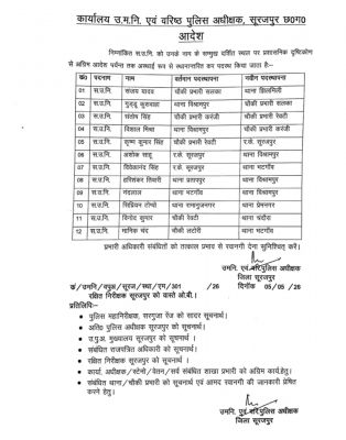 सूरजपुर : एसएसपी ने जारी की 12 एएसआई की तबादला सूची, बदले गए तीन चौकियों के प्रभारी